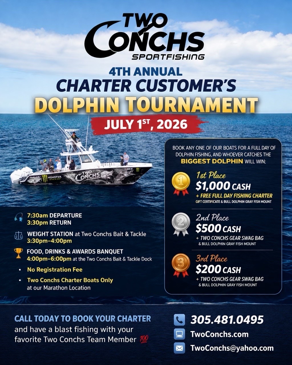 @TwoConchs
