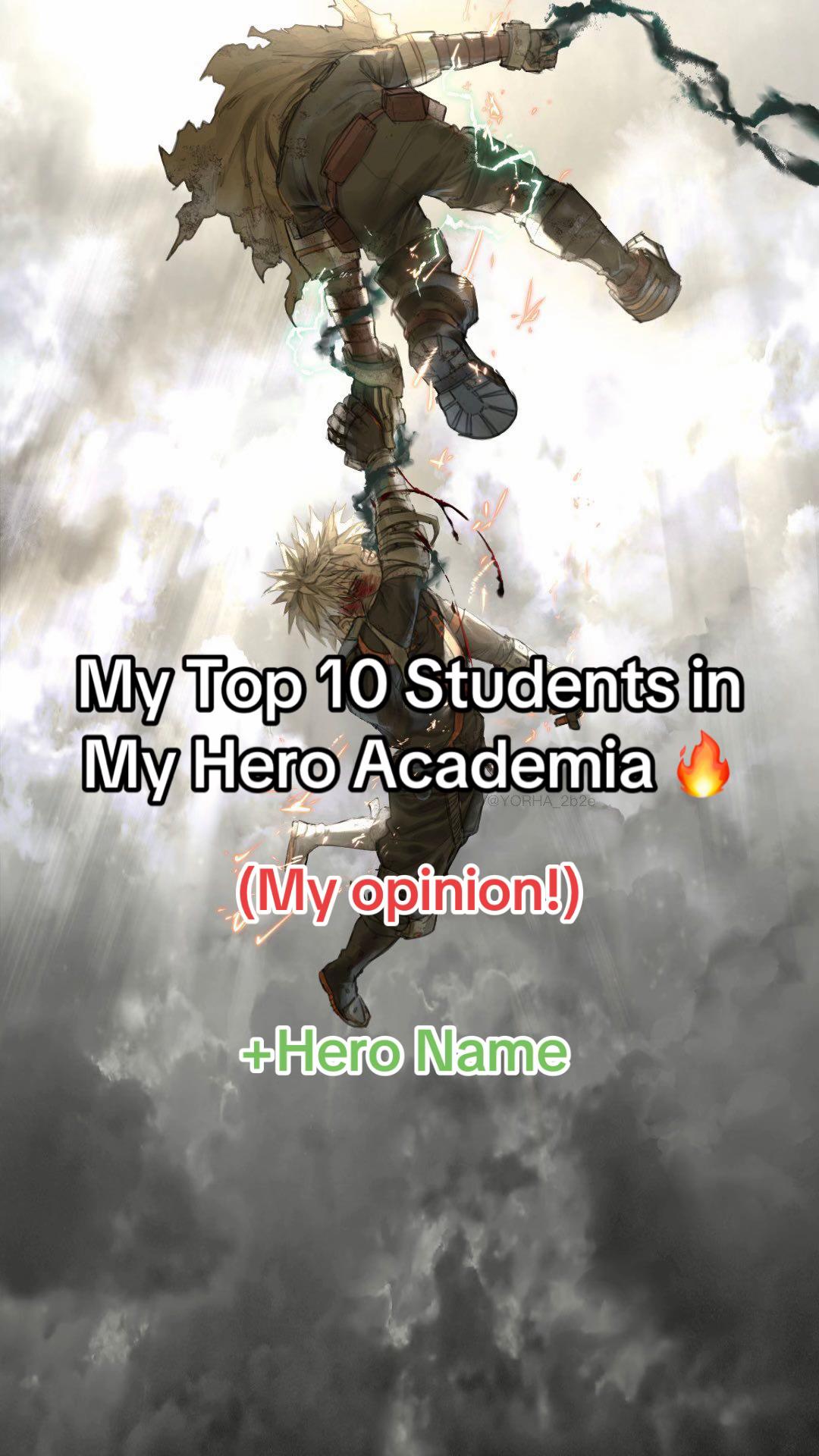 @Imaa