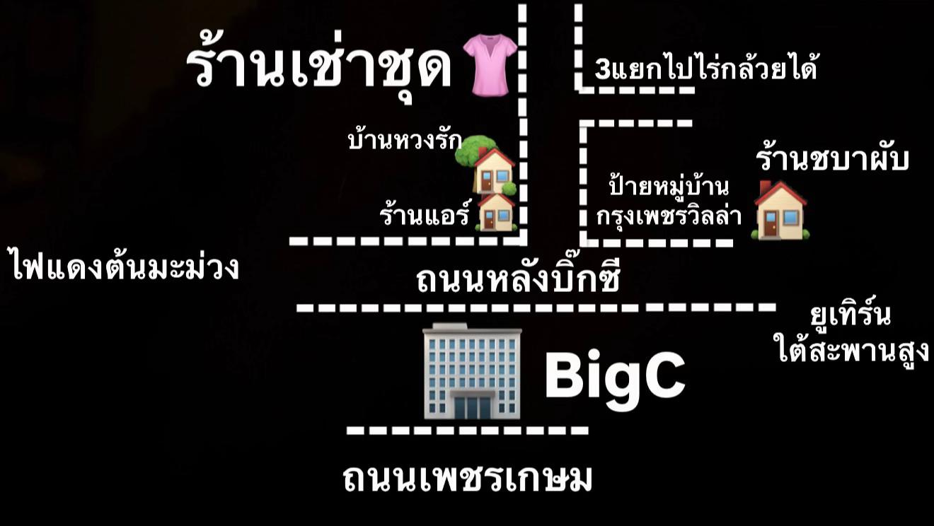 @ที่นี่มุกกิ🐳