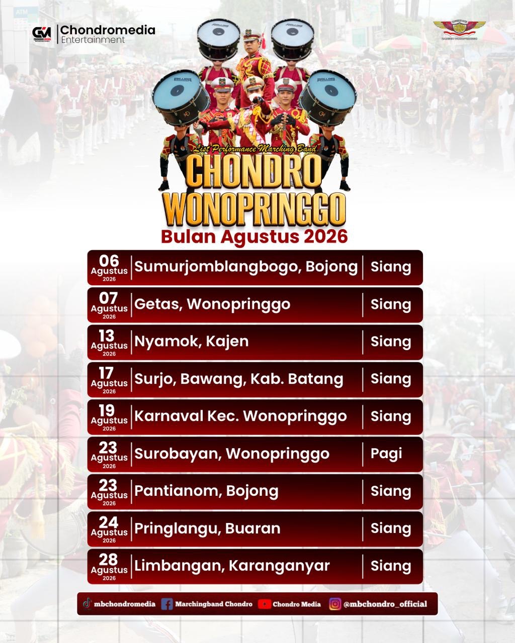 @Chondromedia