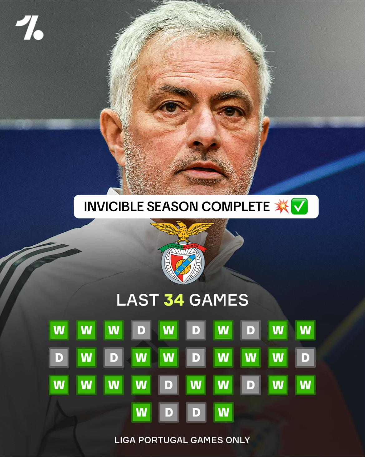 @OneFootball