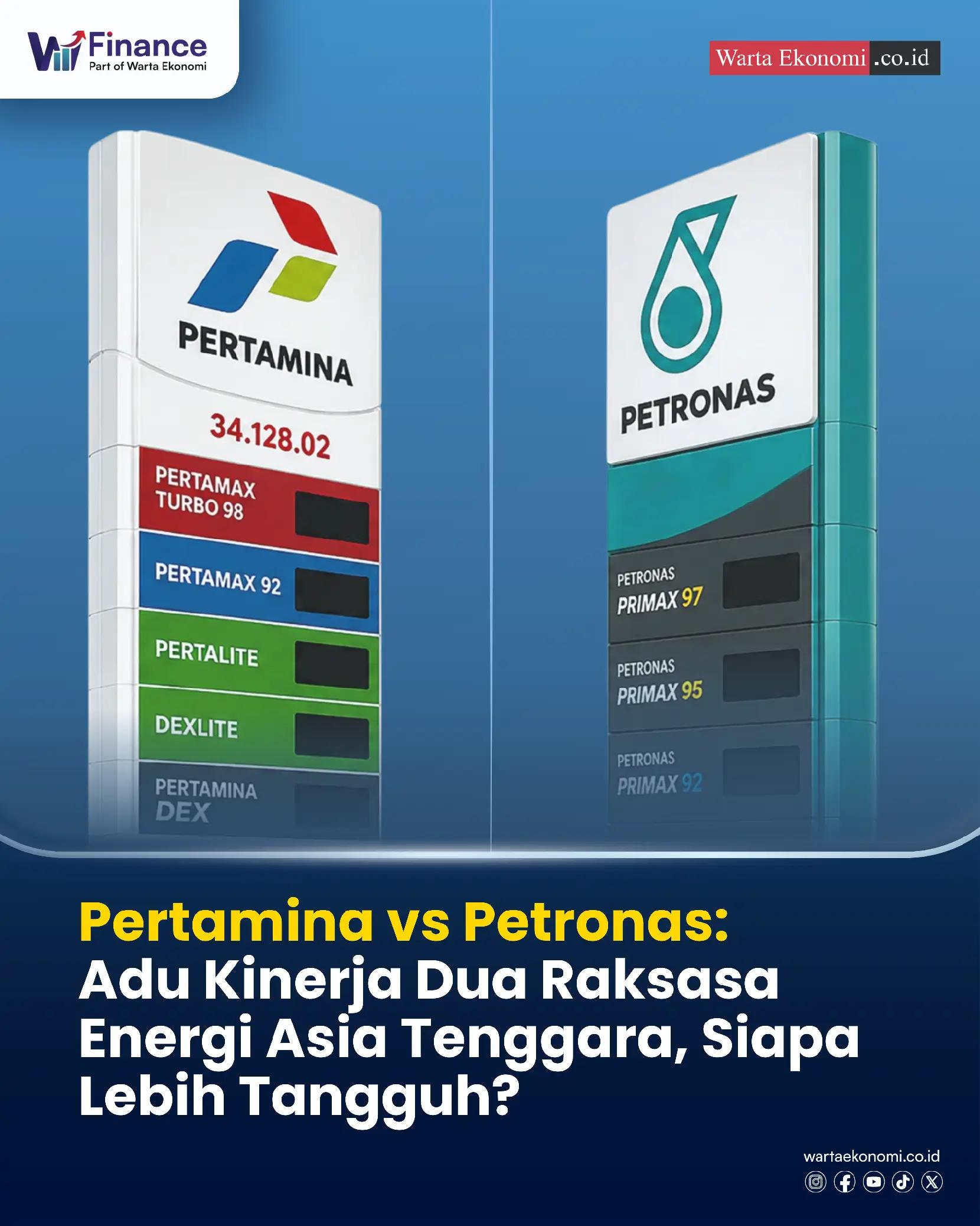 @Warta Ekonomi