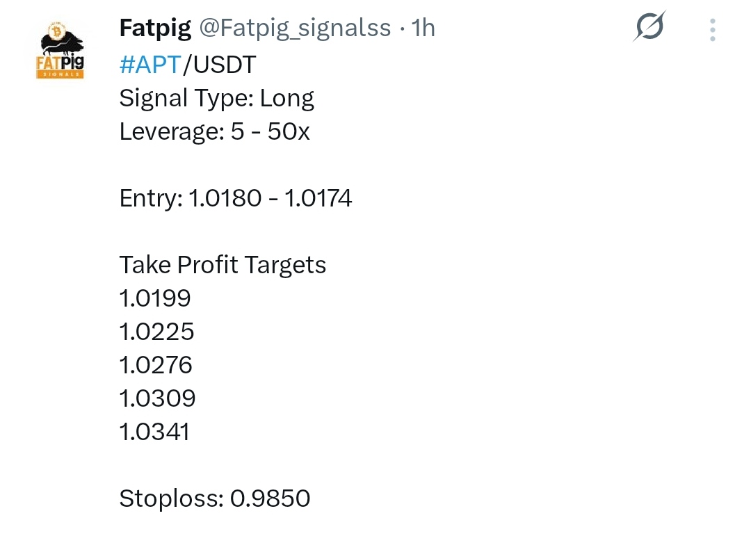 @Mycsignals