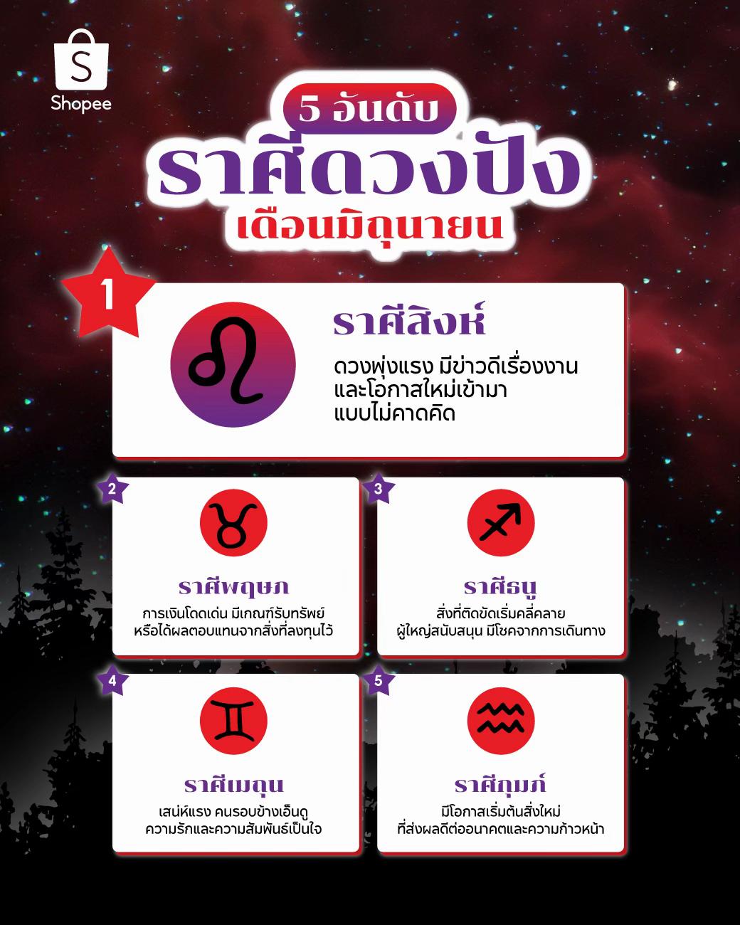 @Shopee Thailand