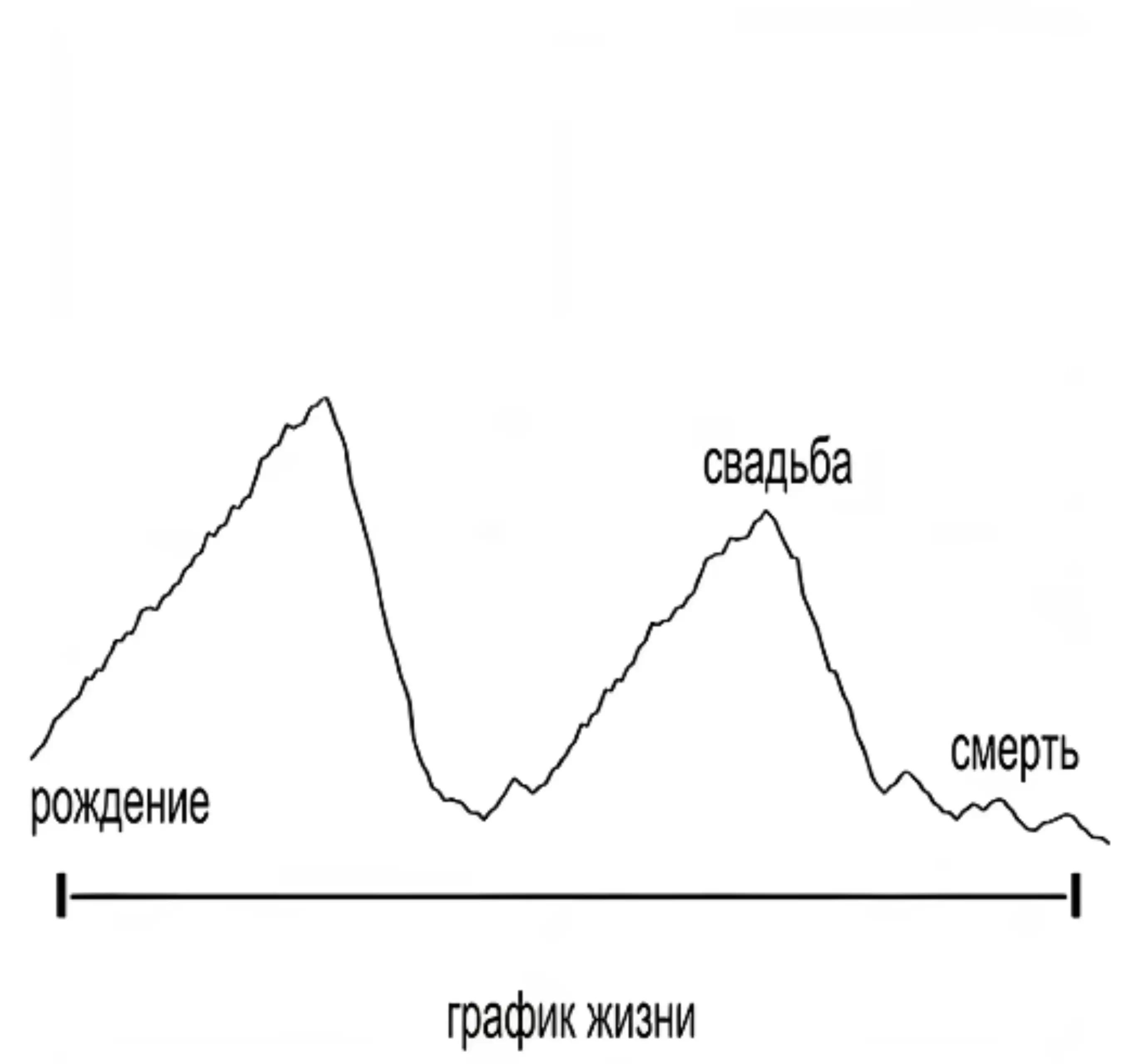 @фликсов