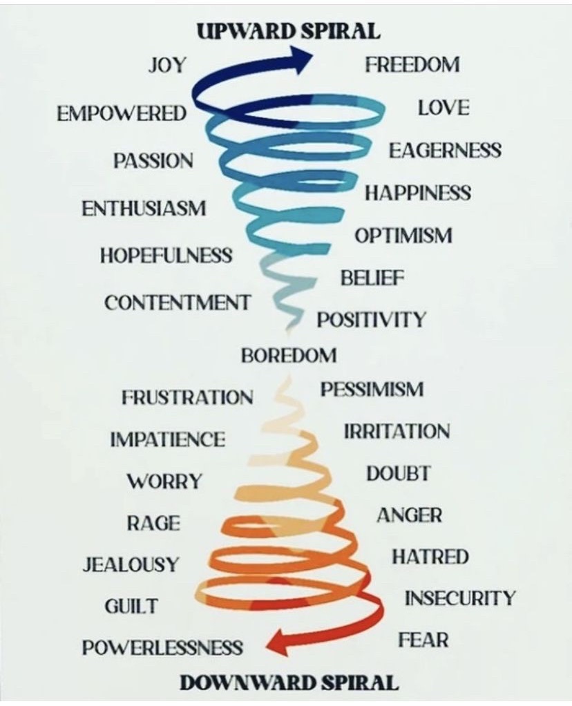 @Reclaim Your Light