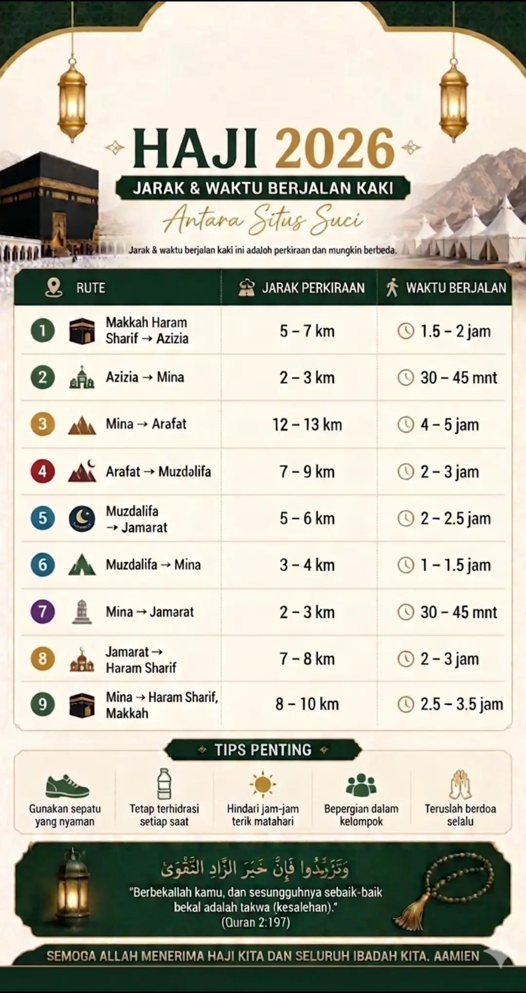 @Yusuf Travel | Umroh Haji