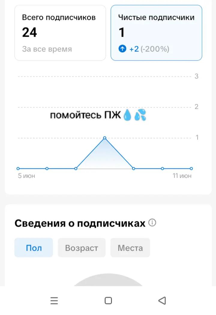 @lemirks