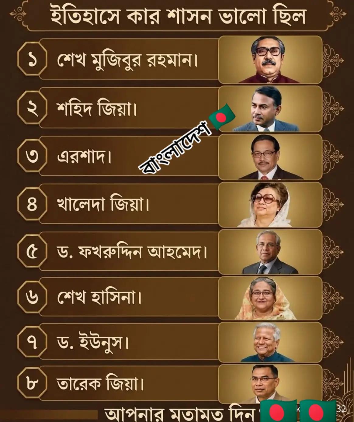 @মা, বাবার আদরের সন্তান 🤲🏻