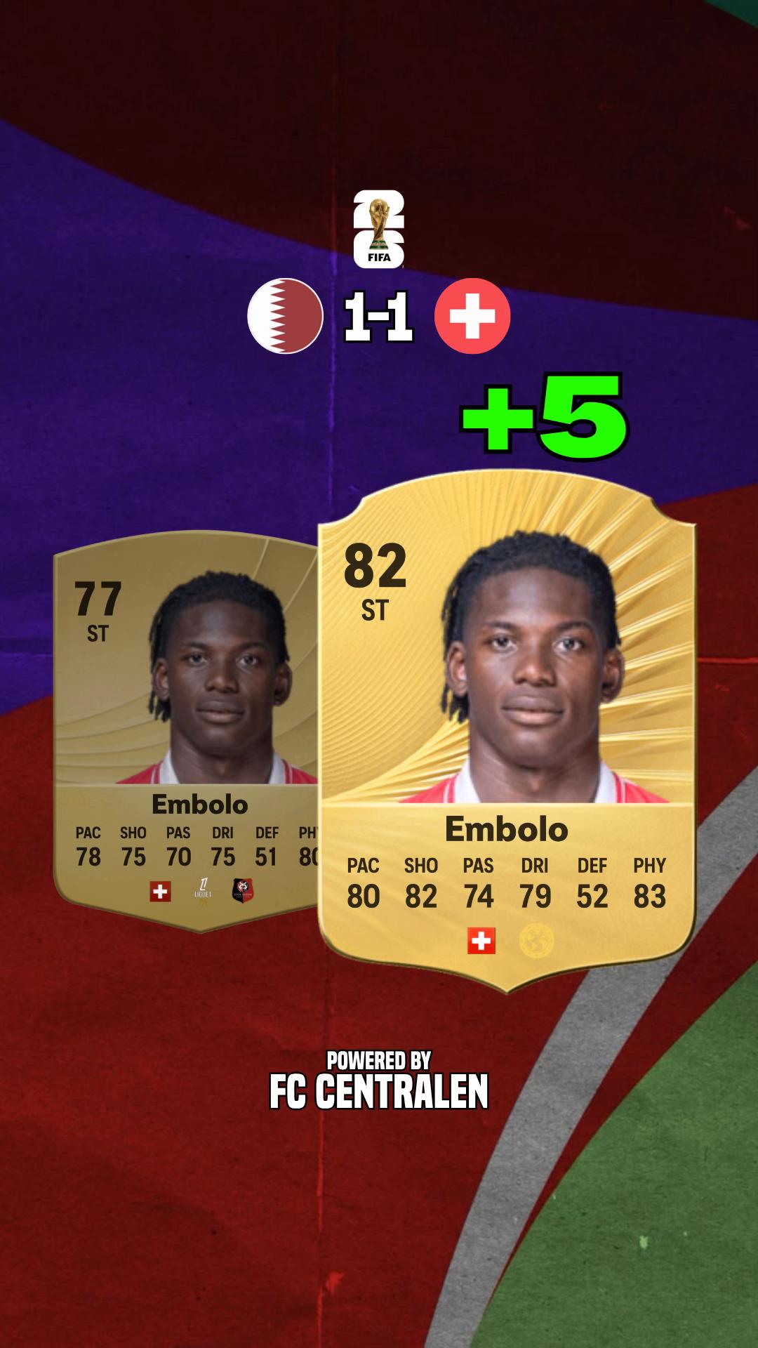 @FC Centralen