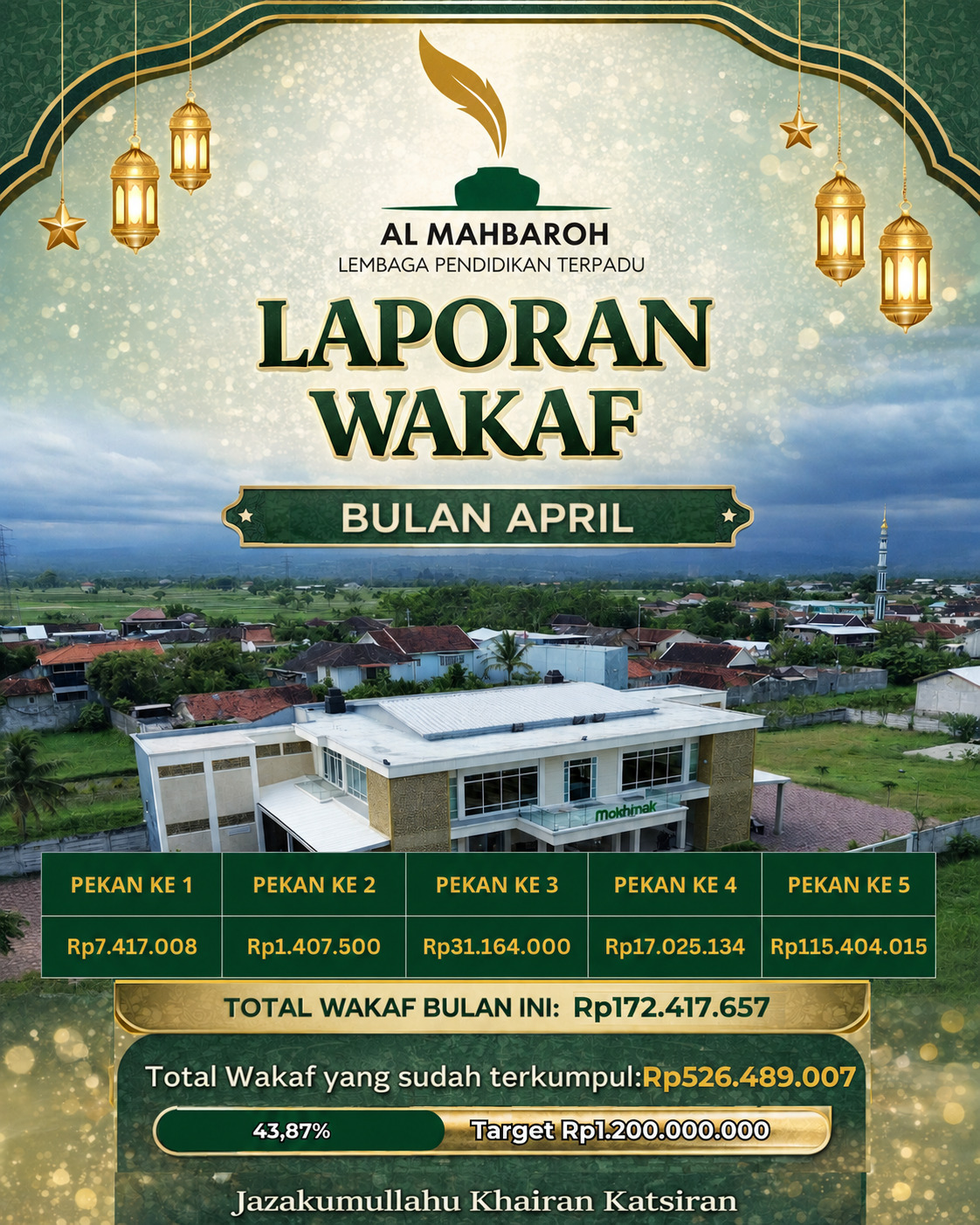 @almahbaroh