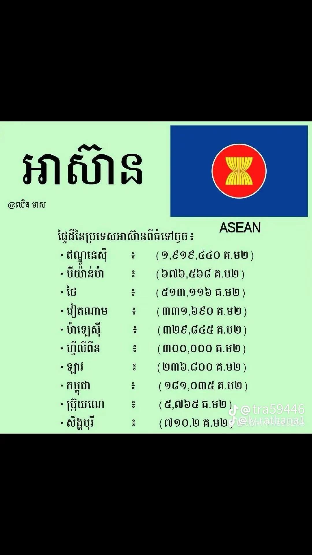 @Mr, Seyz Fernandez ๐ฐ๐ญ