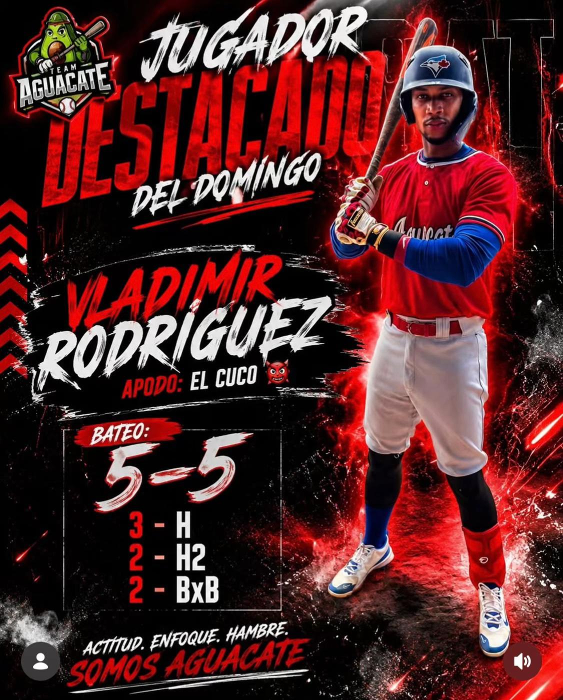 @.V R.guez
