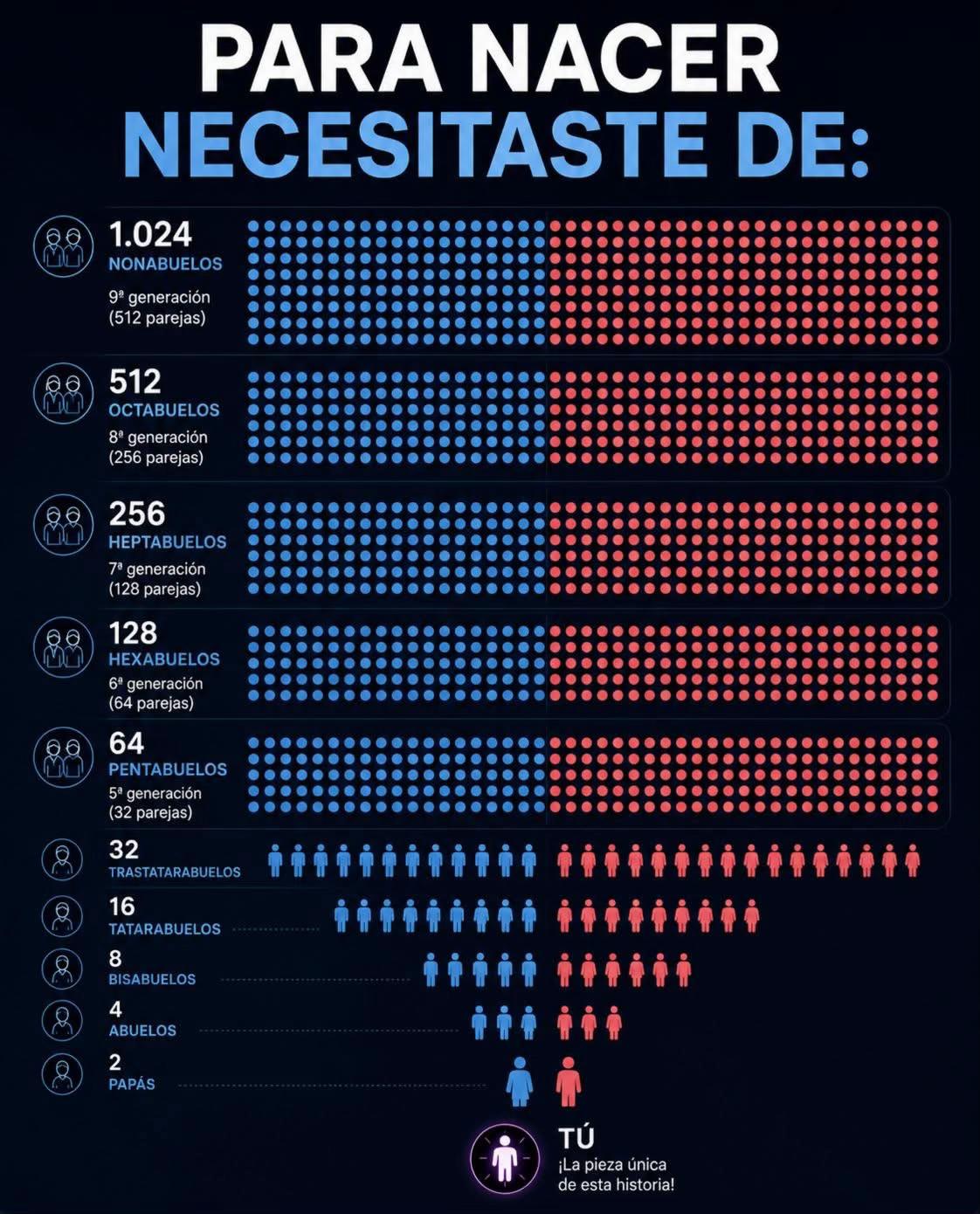 @mejoratuvidaOI