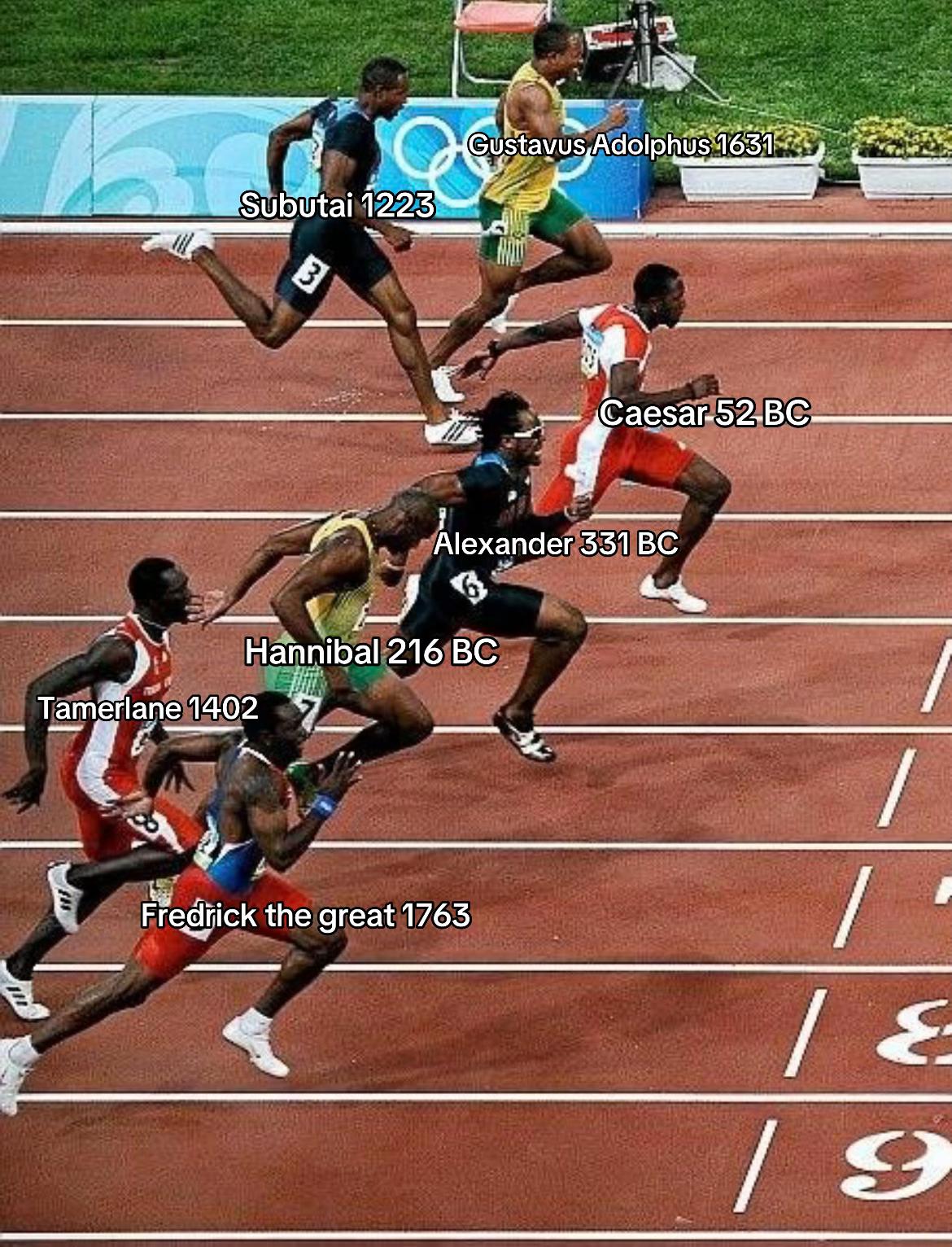 @warchronicles00