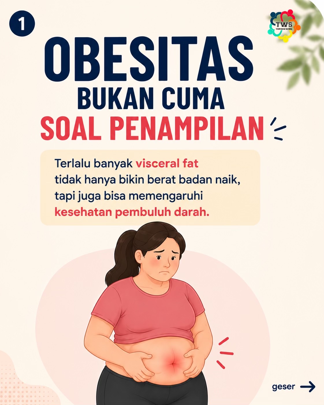 @Dr.Nugra_TWS Consultant