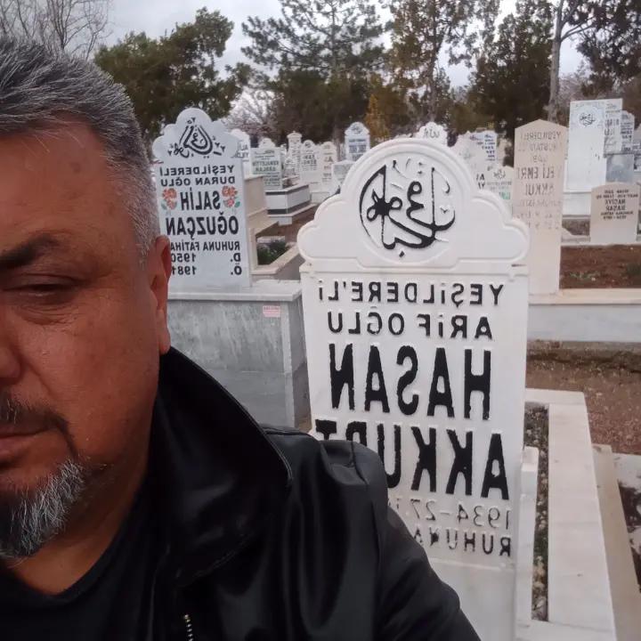 @Cengiz Akkurt