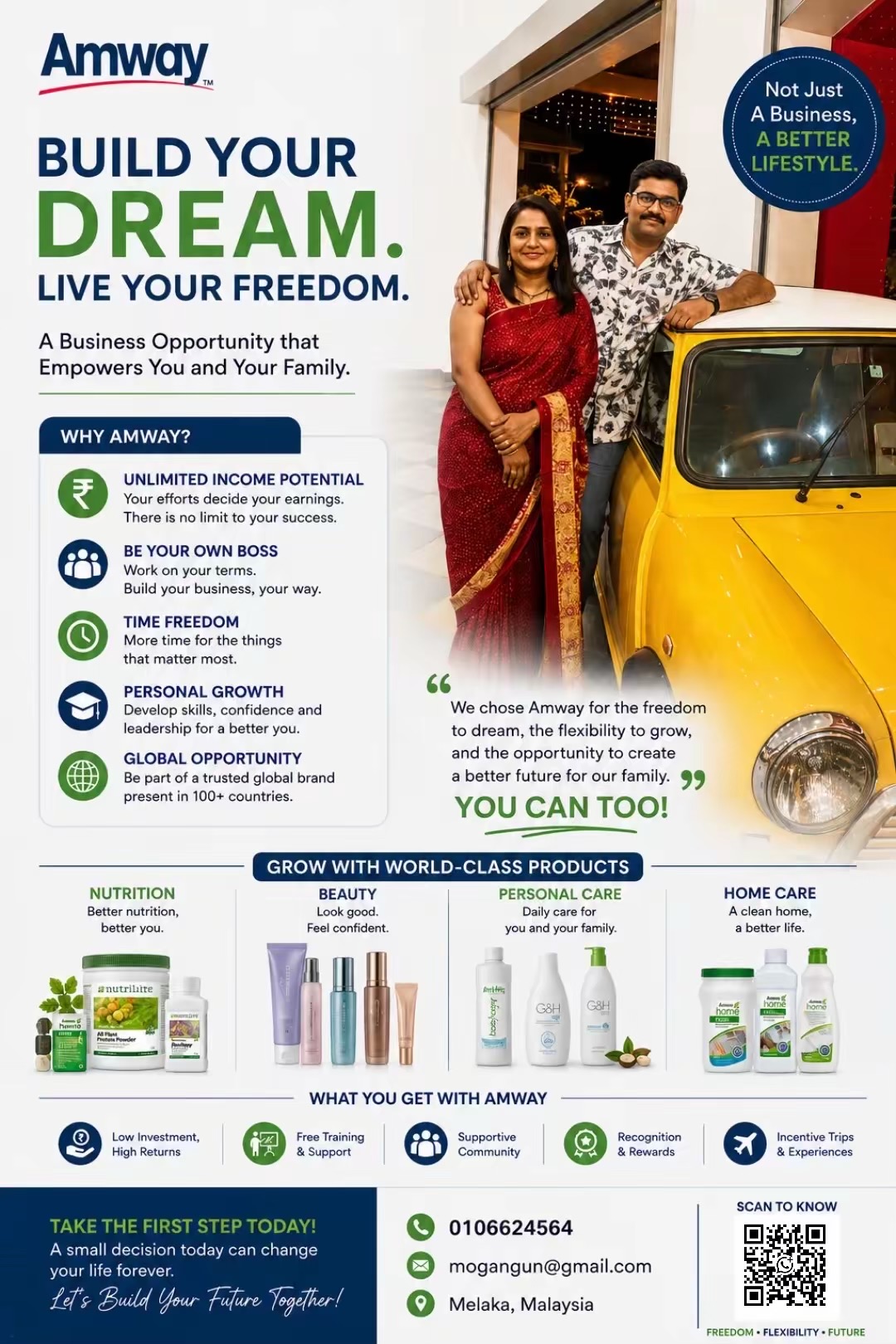 @Mogan Qualified Nutrionist