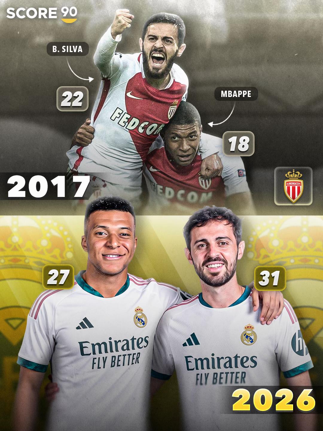 @Score 90