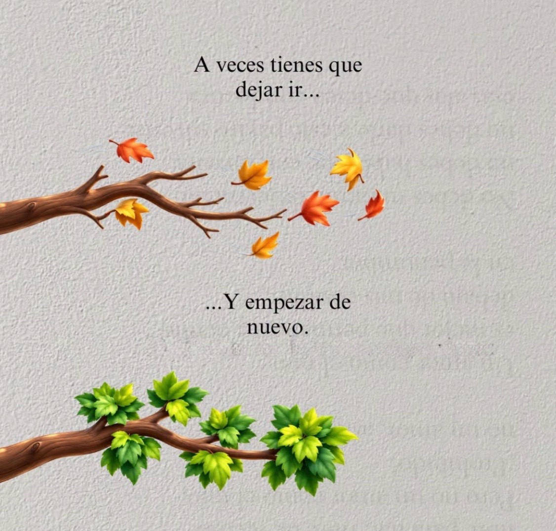 @Cuestionate todo