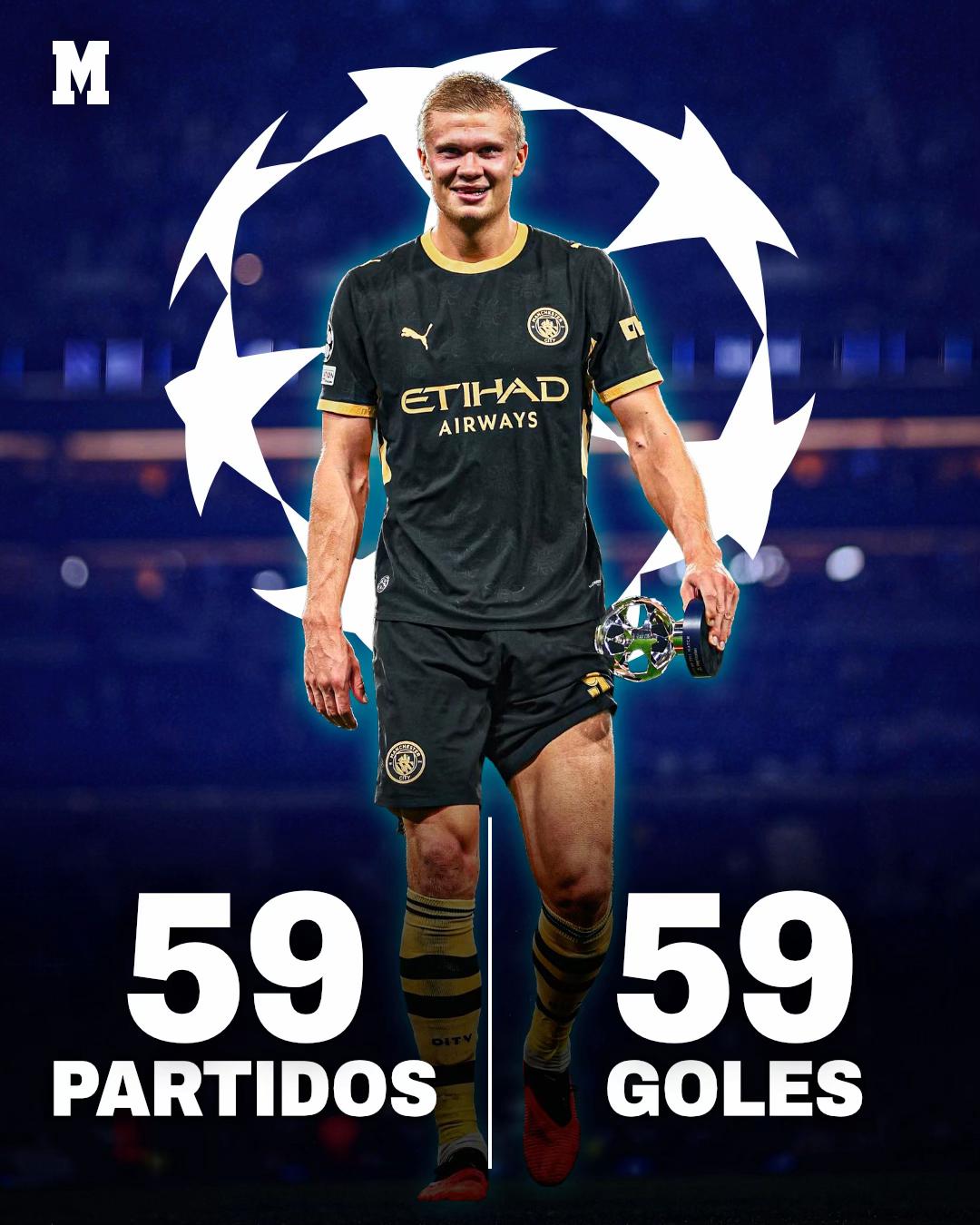 @MARCA M&eacute;xico 🇲🇽