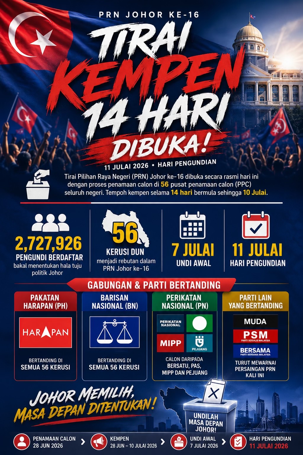 @Kini News Official