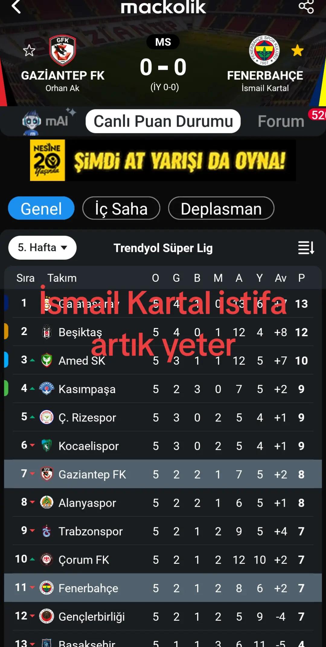 @𝟏𝟎