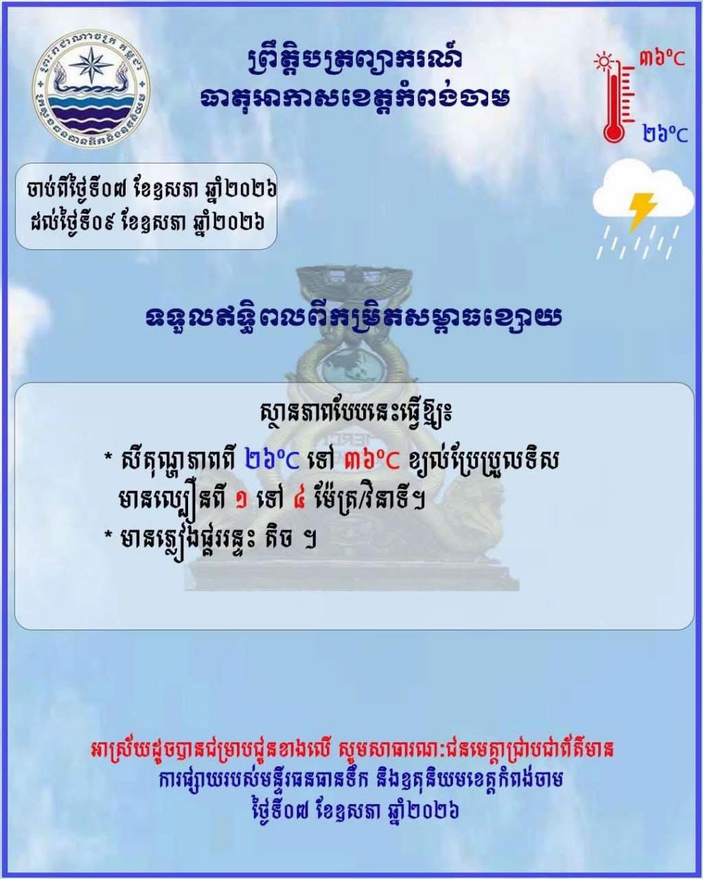@ព័ត៌មាន សោតទស្សន៍ខេត្តកំពង់ចាម