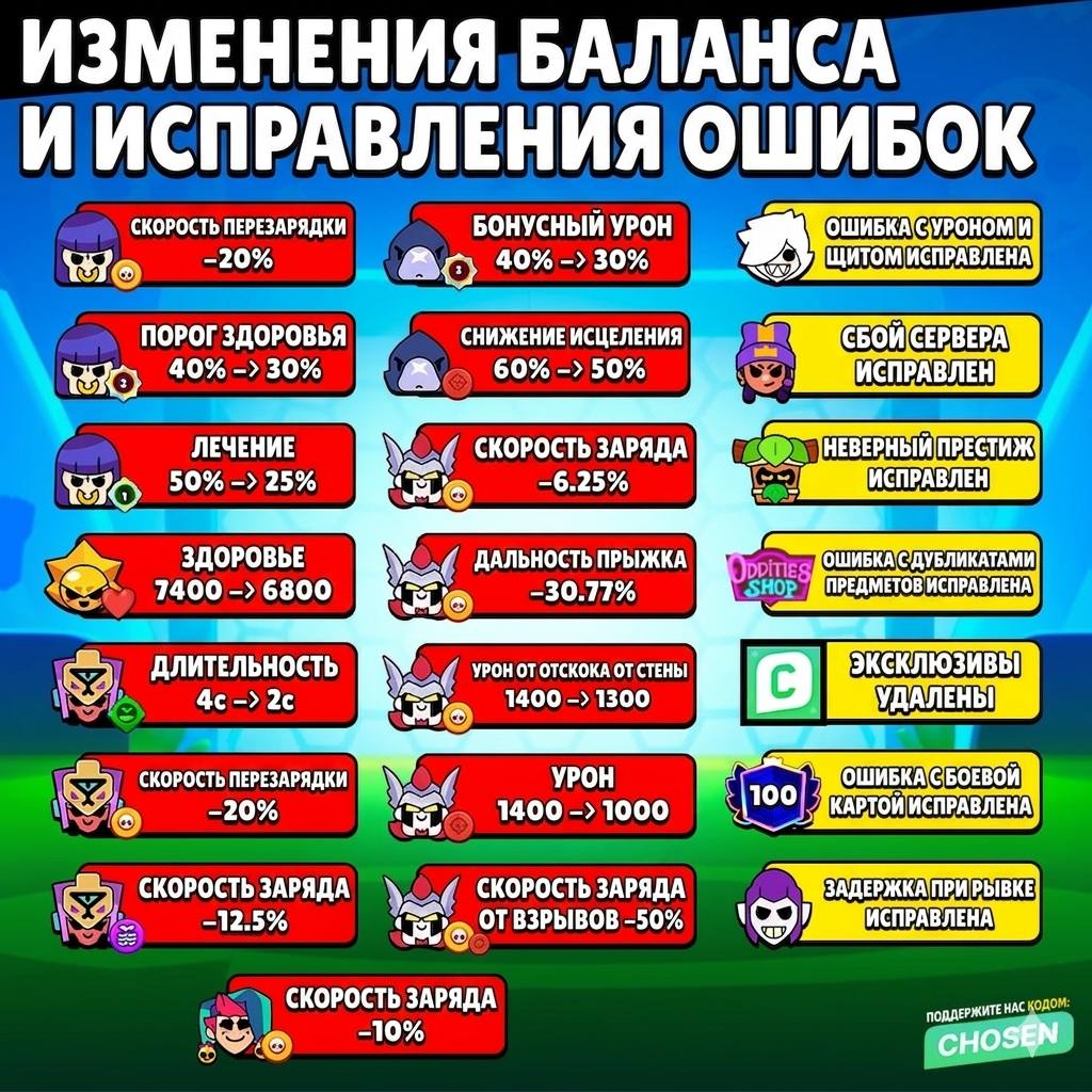 @ВиндяйТоп