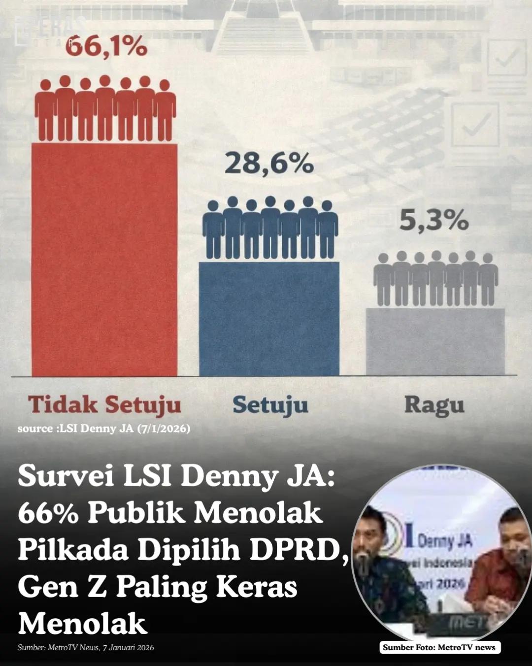 @Teras Lotara