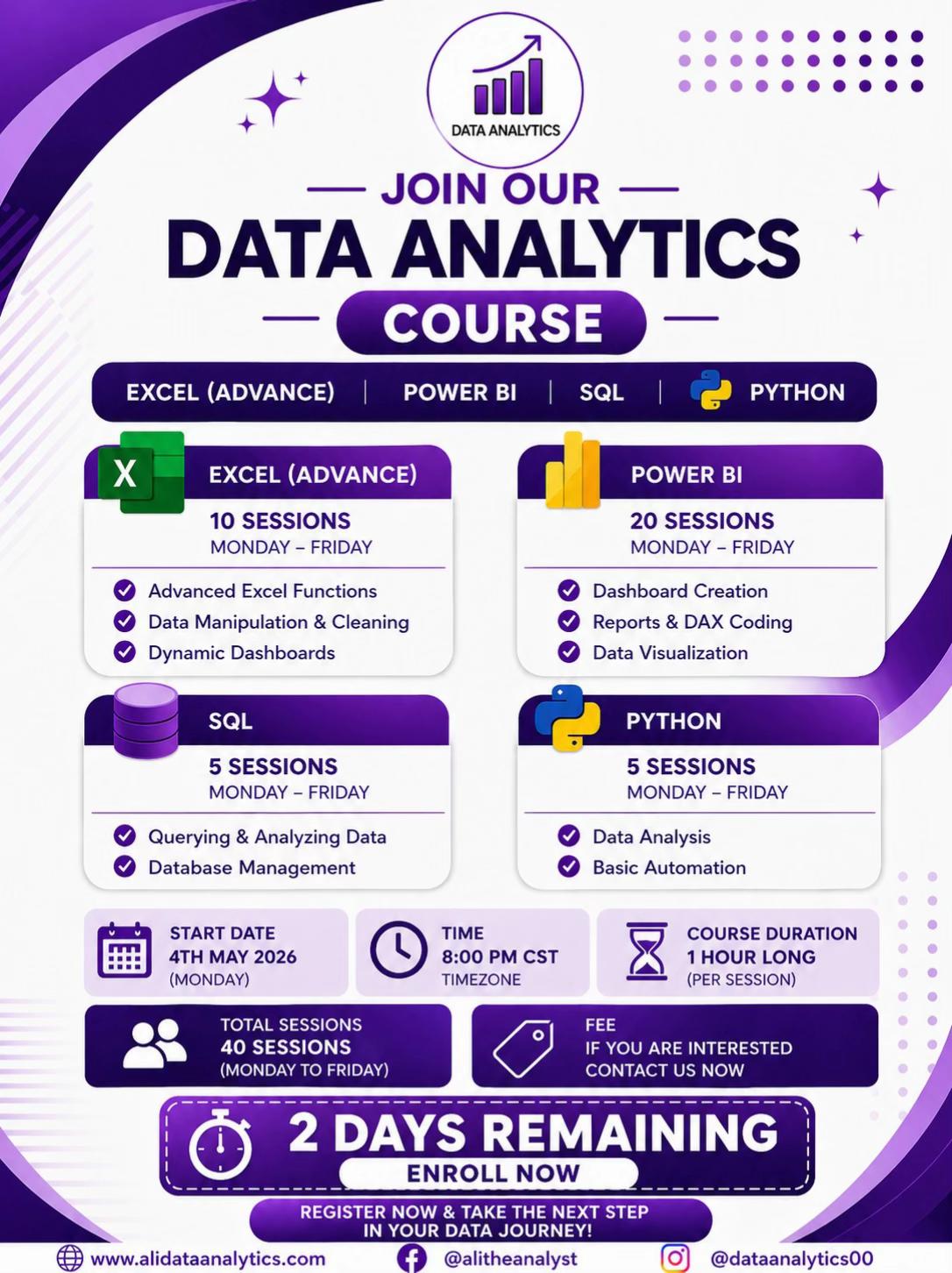 @Data Analytics
