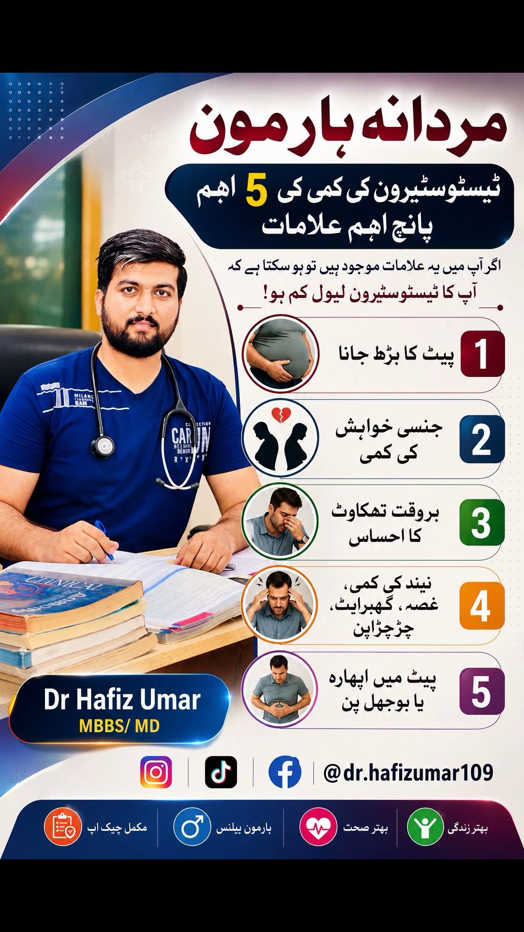 @dr.hafizumar109