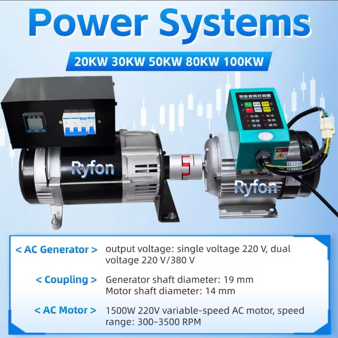 @FEG Energy Generator