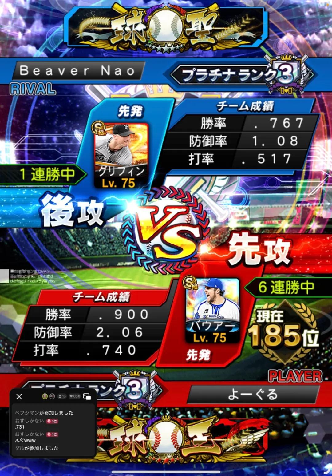 @ヨーグル