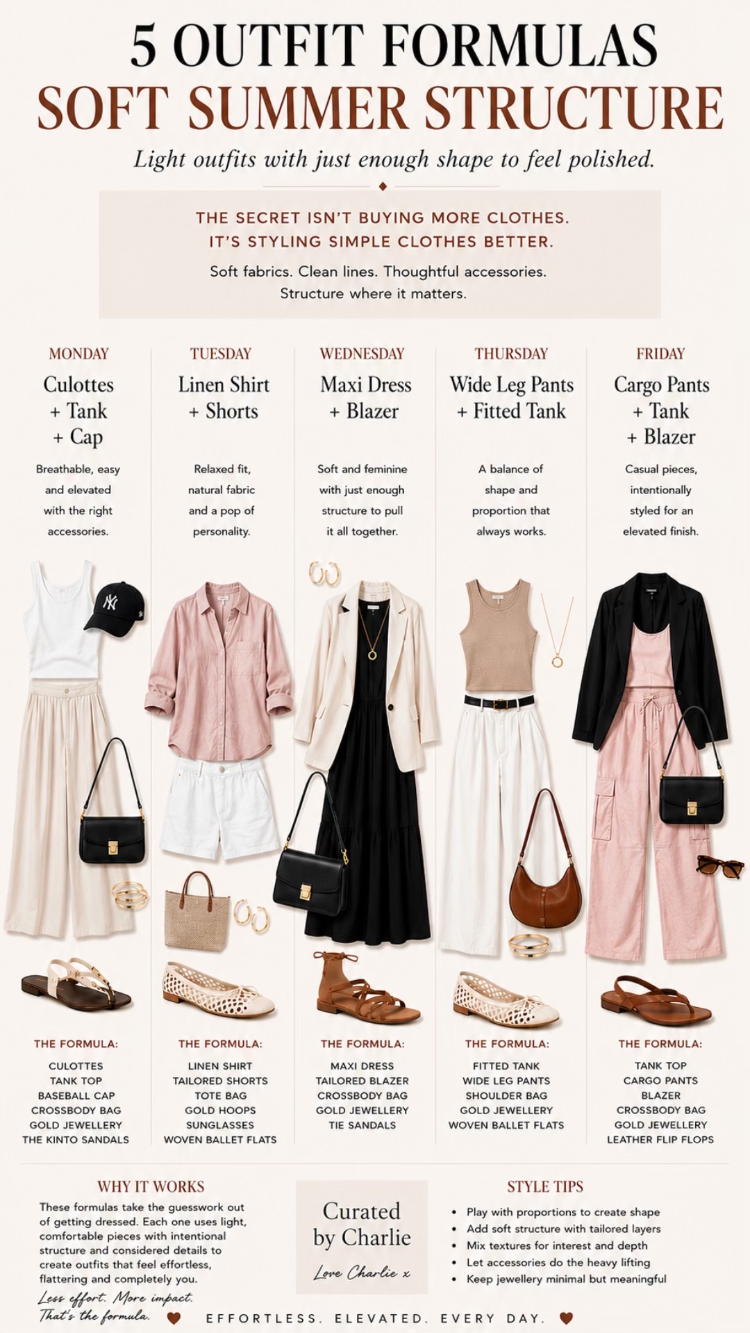 @Curated.by.Charlie|50+ Style