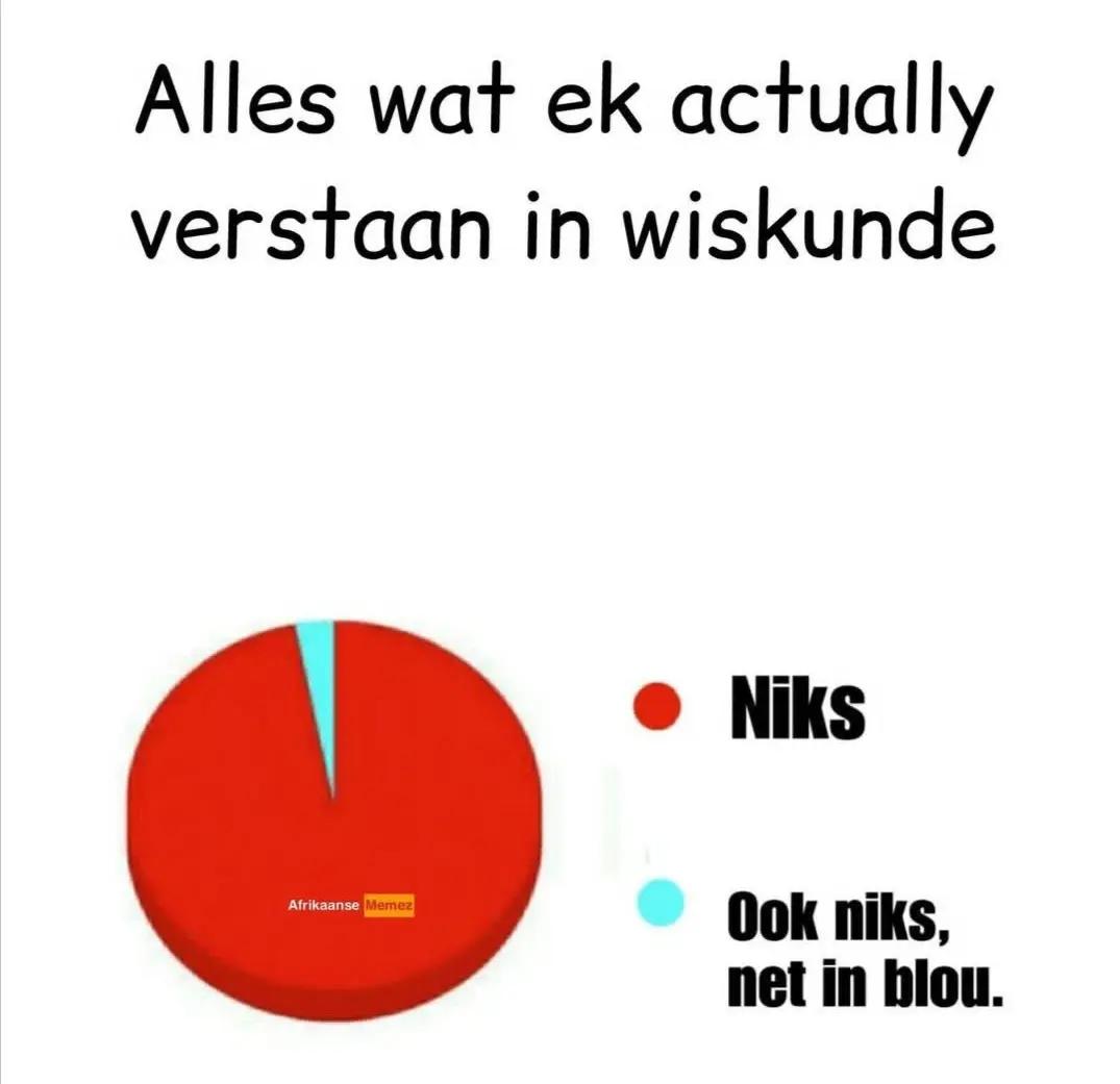 @Jaques Fourie