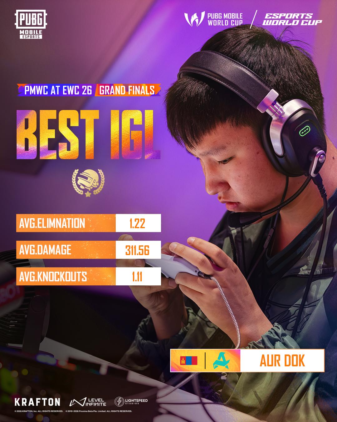 @PUBG MOBILE Esports