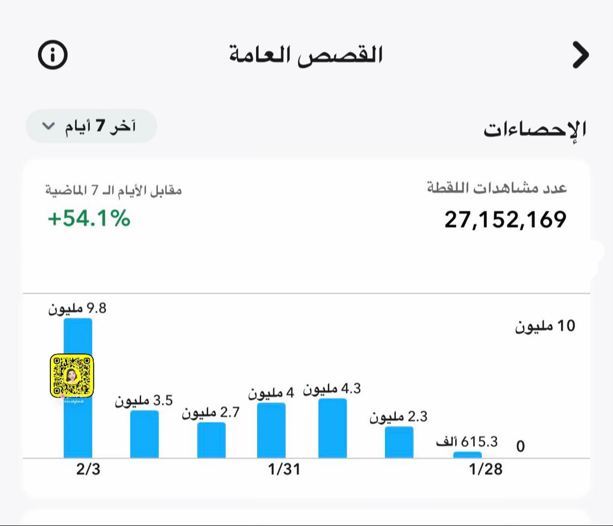 @رشــا الغامدي 🎀 موثوق⭐️..