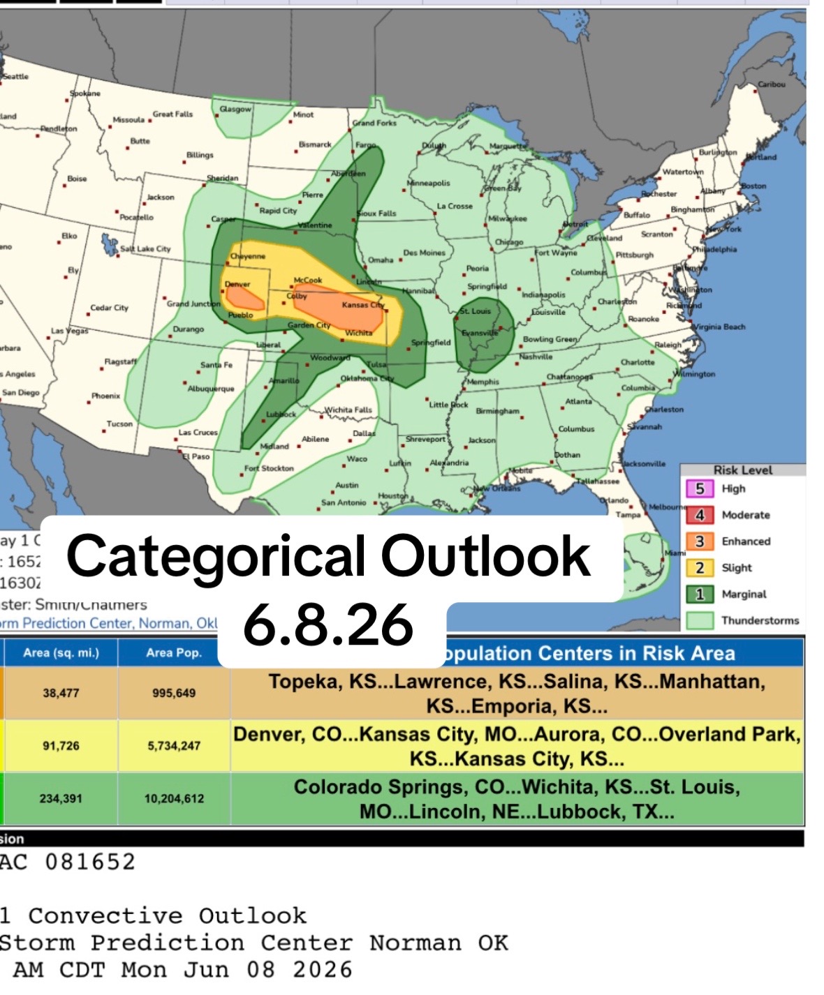 @NTX Weather