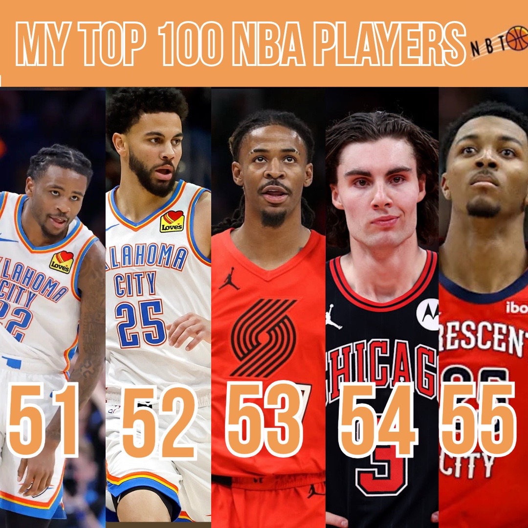 @NBA Basketball Things