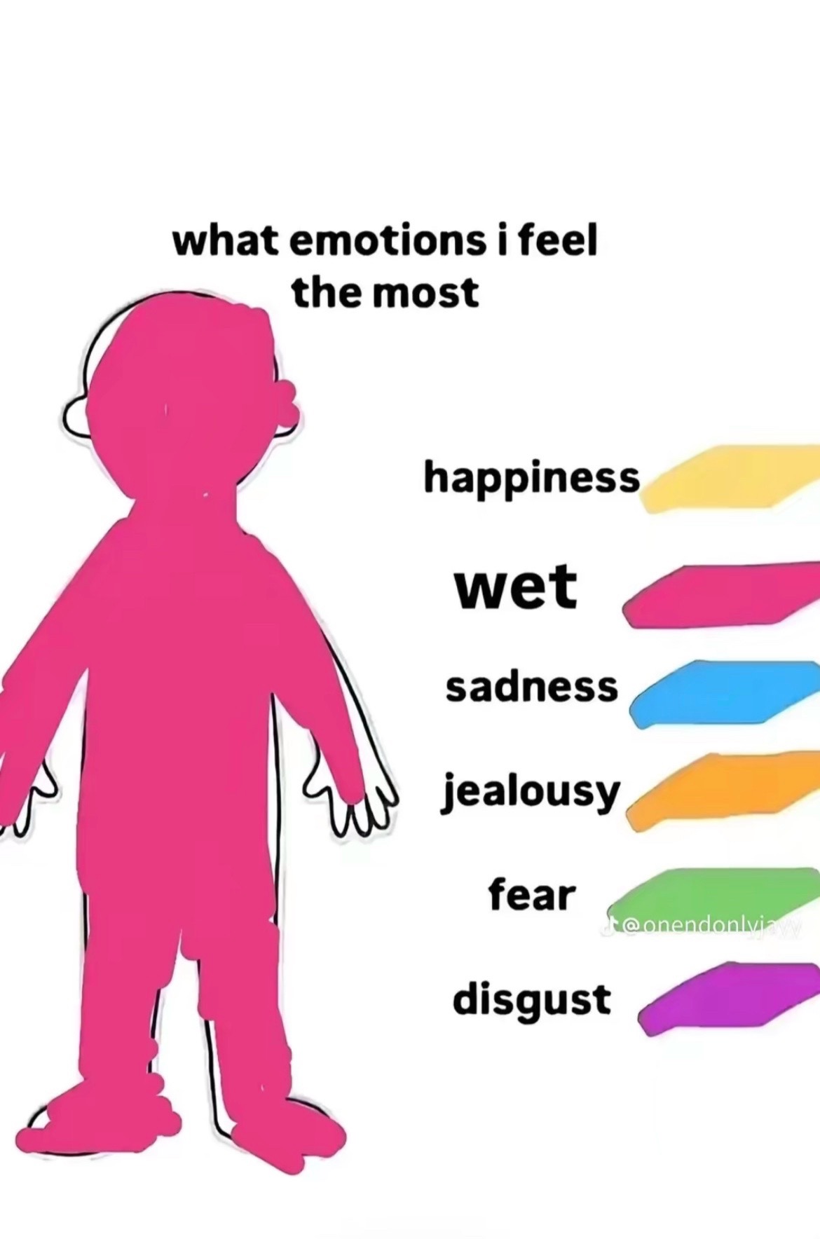 @เผฏ