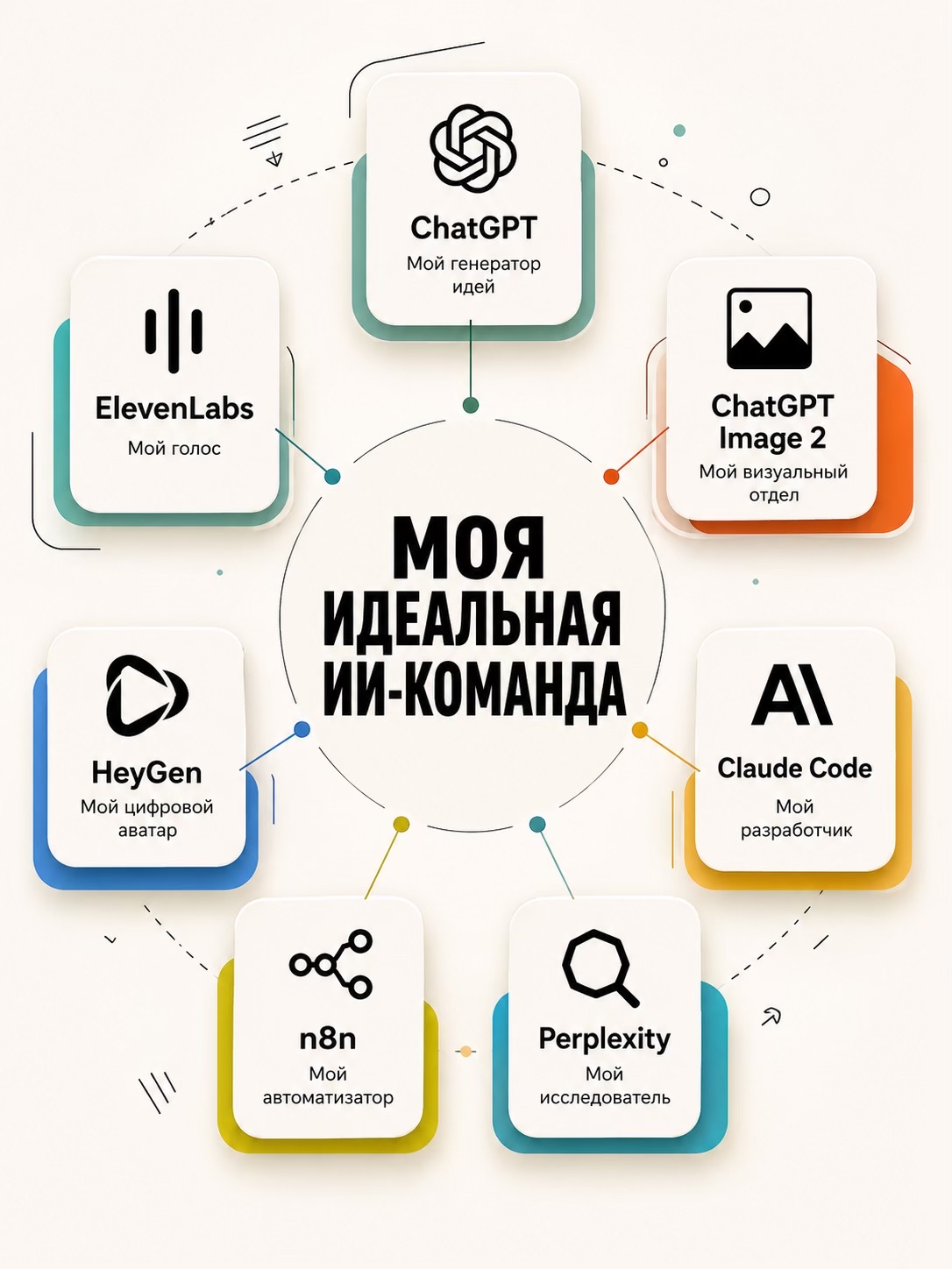 @Кямран Сафаралиев