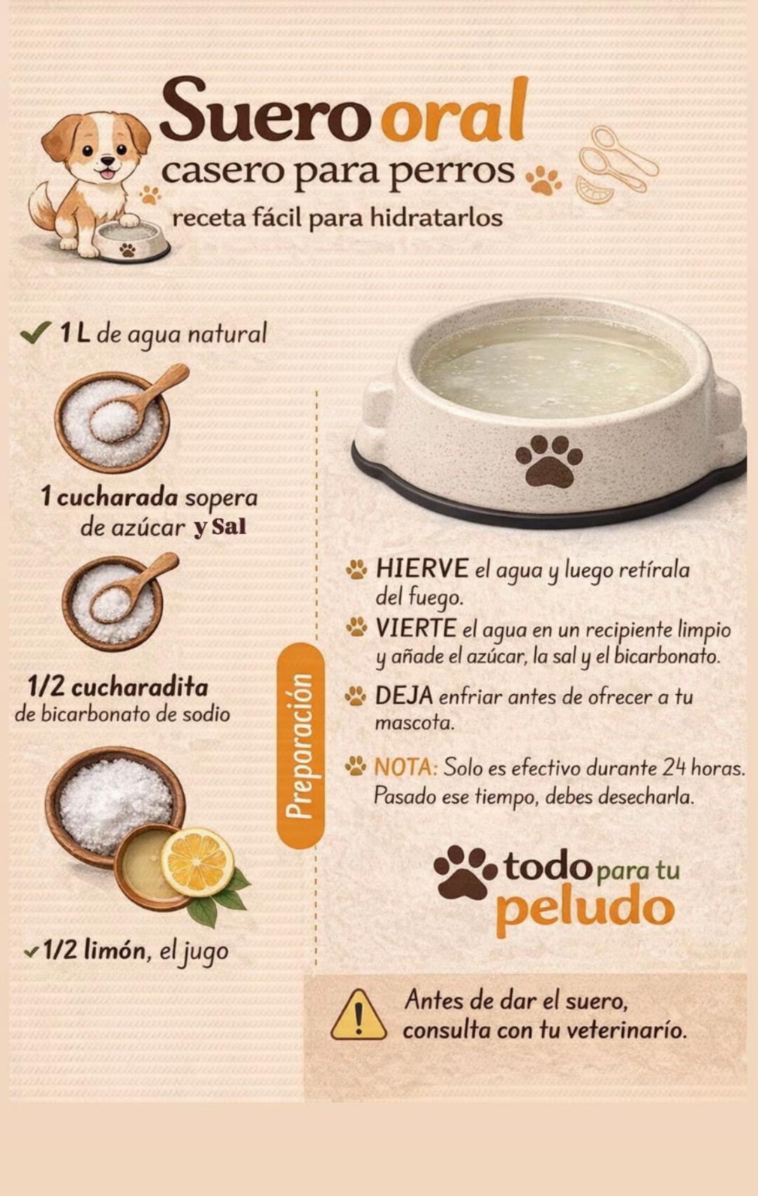 @Todo para tu peludo