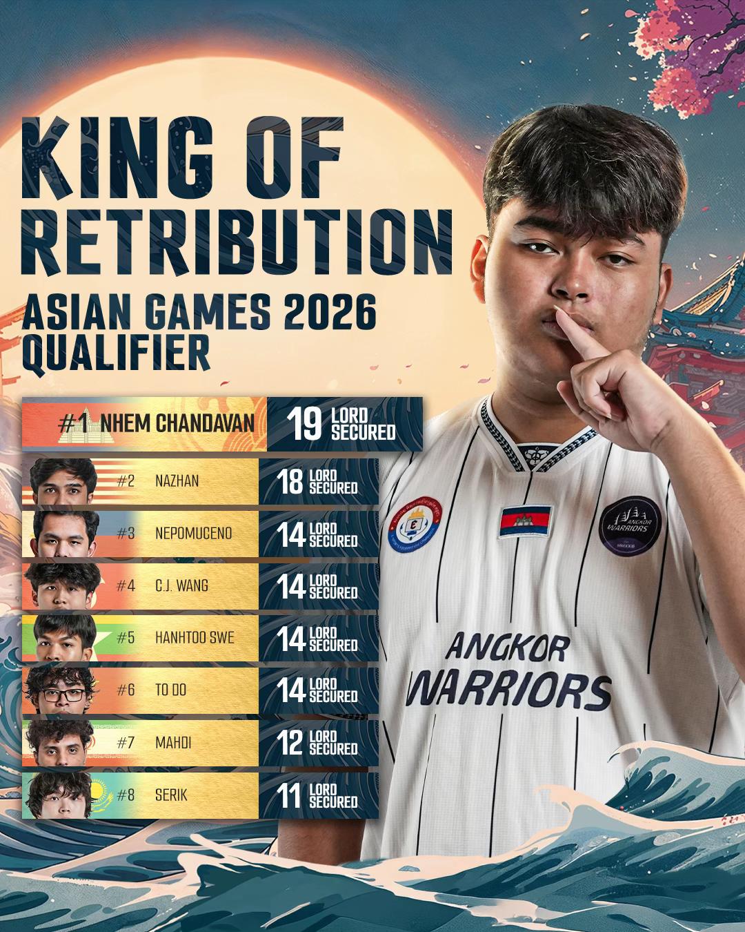 @MLBB Esports Official