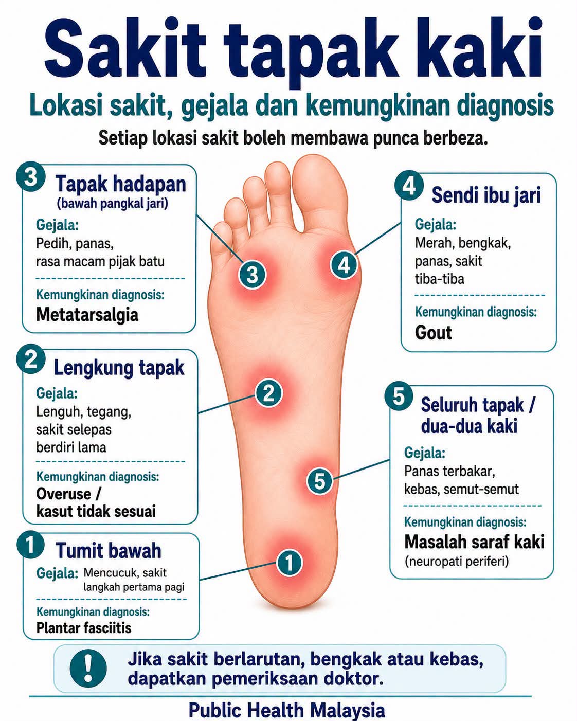 @KAKMAR YUSOFF2