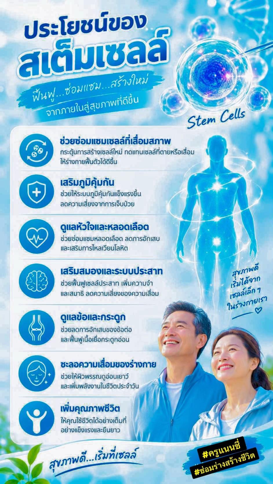 @ครูแนนซี่ ซ่อมร่างสร้างชีวิต