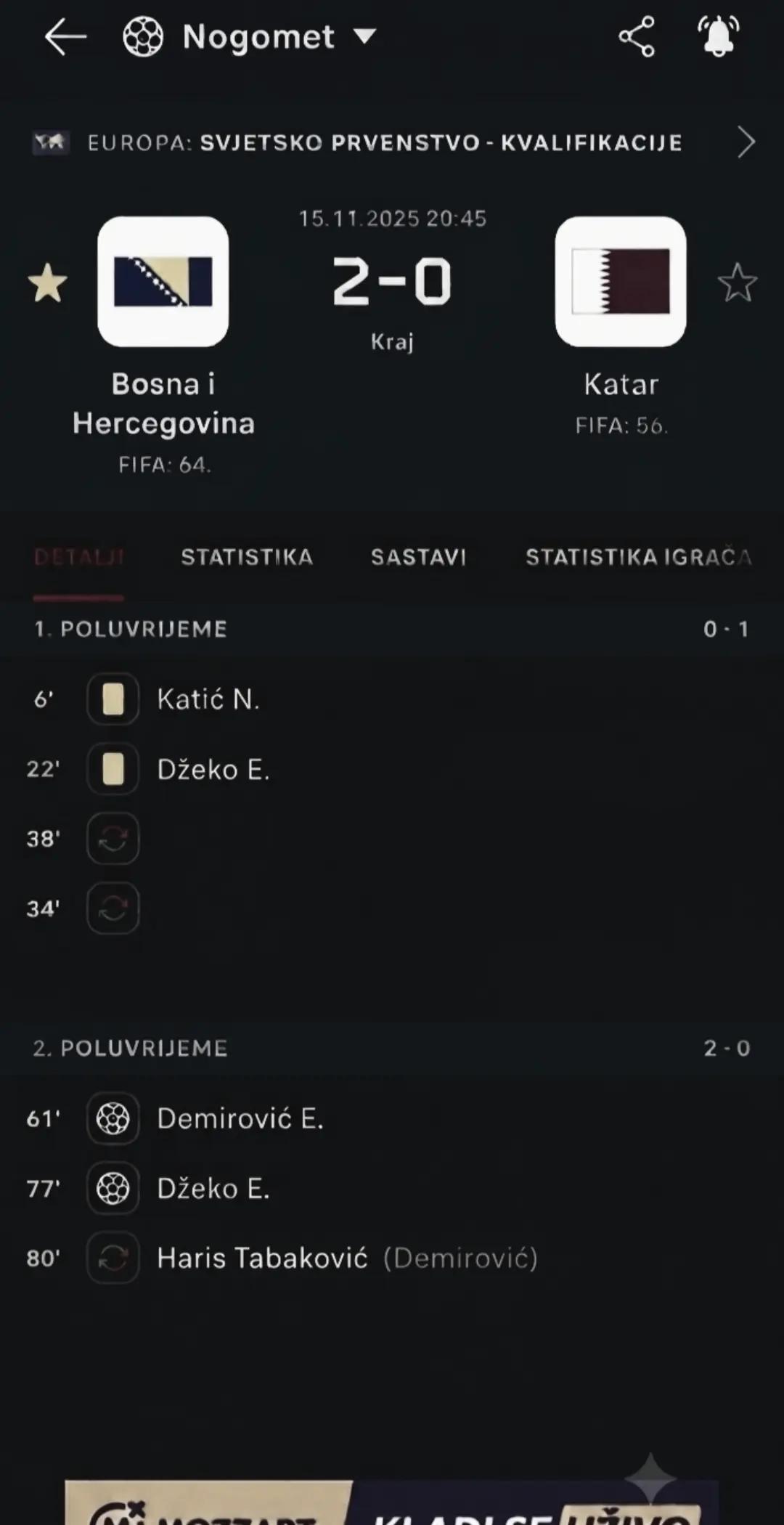 @BiH reprezentacija