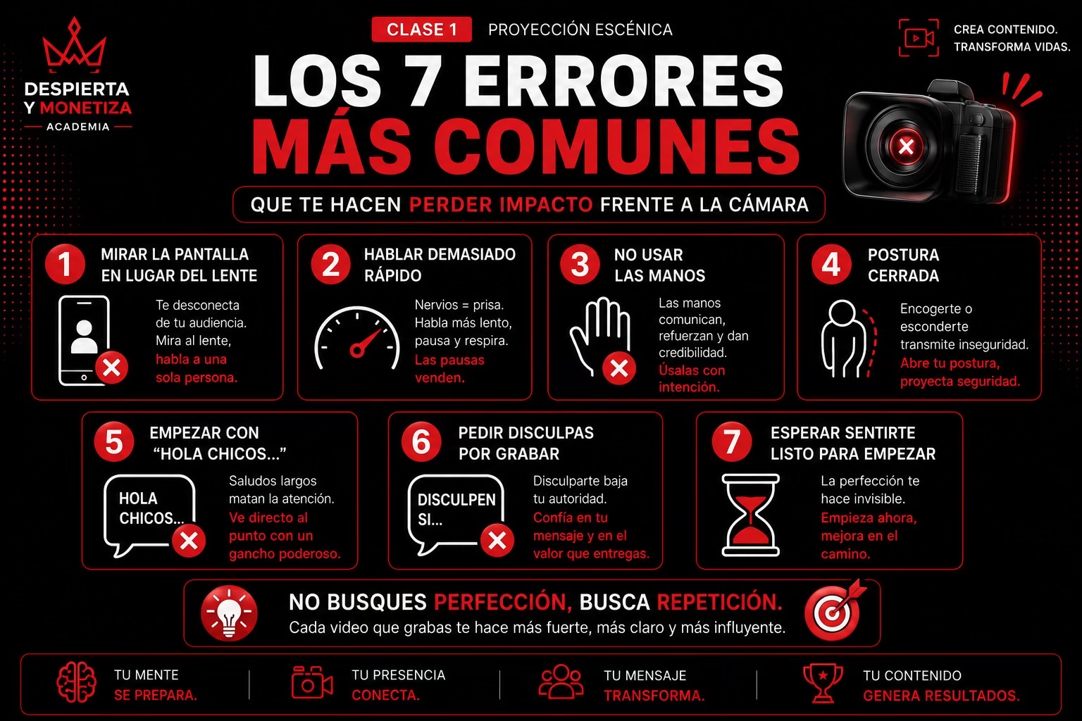 @despiertamonetizaoficial