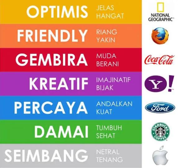 @We Are Bornean