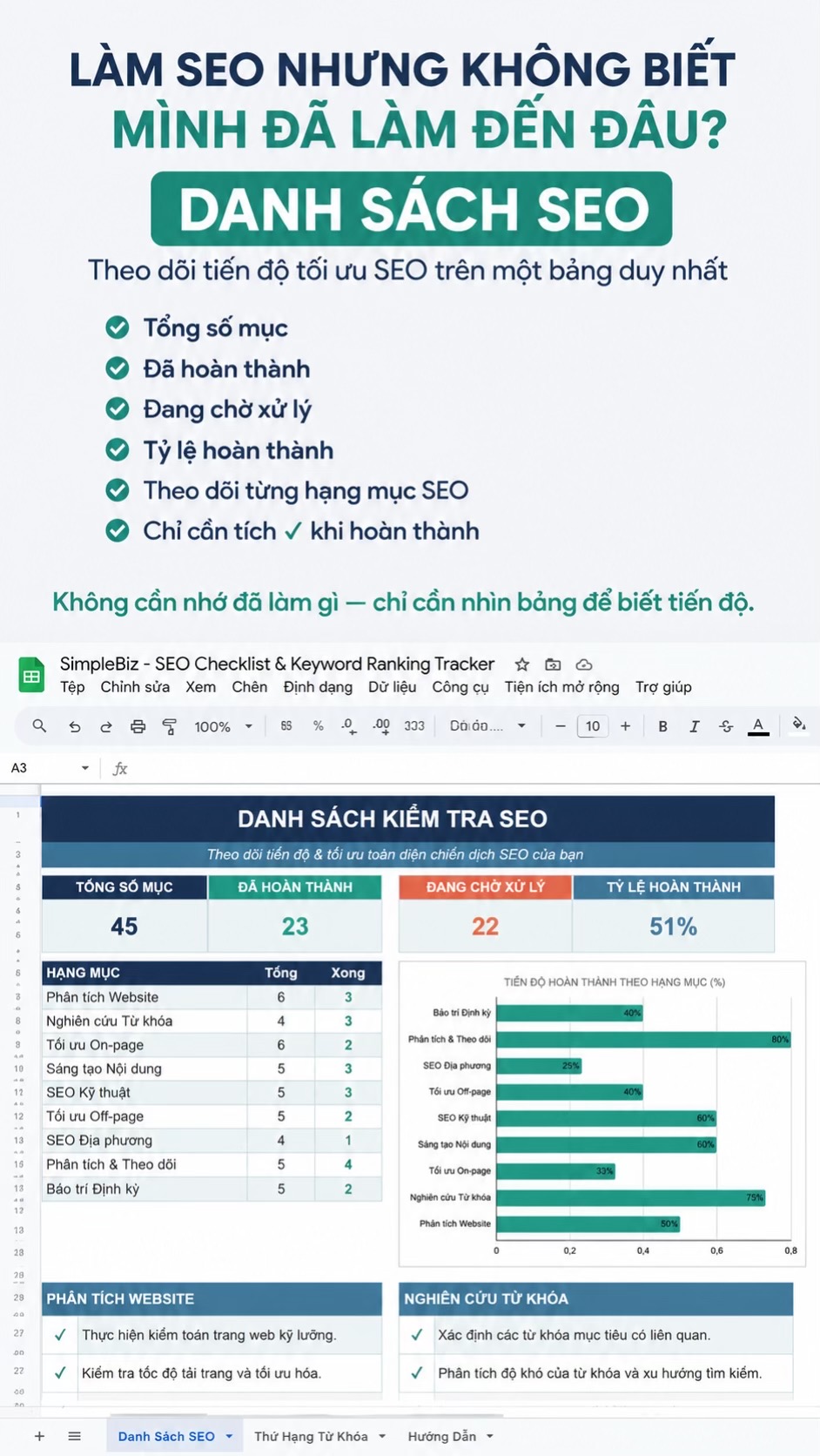 @Template Google Sheet
